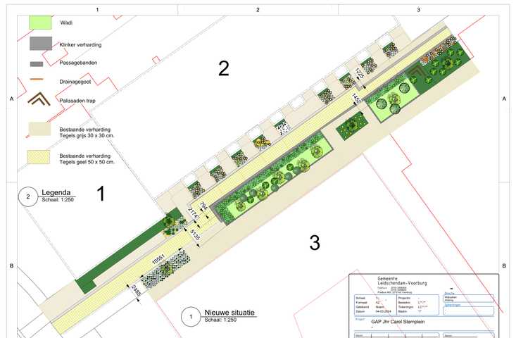 Uitvoering groenactieplan